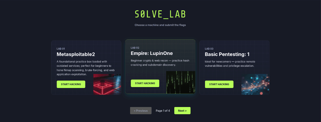 Hacker's Lab SOLVE_LAB Machine Selection Interface
